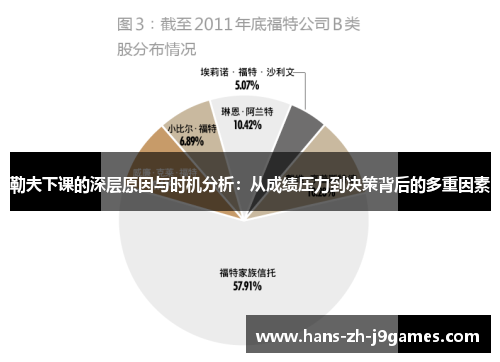 勒夫下课的深层原因与时机分析：从成绩压力到决策背后的多重因素
