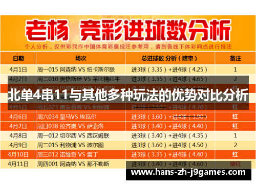 北单4串11与其他多种玩法的优势对比分析