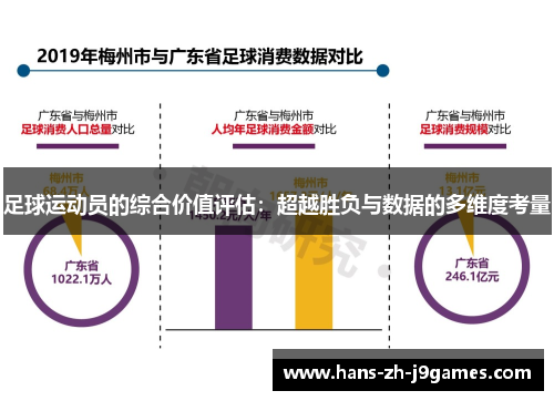 足球运动员的综合价值评估：超越胜负与数据的多维度考量