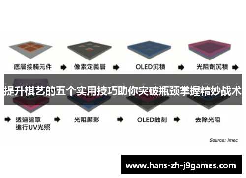提升棋艺的五个实用技巧助你突破瓶颈掌握精妙战术