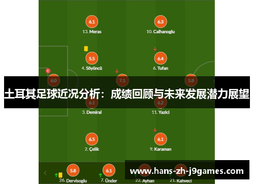 土耳其足球近况分析：成绩回顾与未来发展潜力展望
