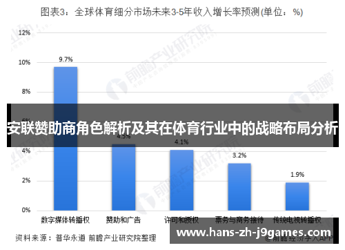 安联赞助商角色解析及其在体育行业中的战略布局分析