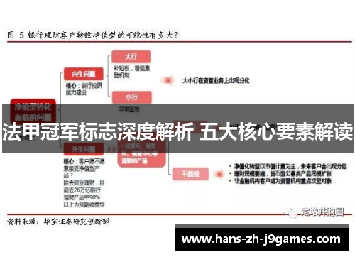 法甲冠军标志深度解析 五大核心要素解读