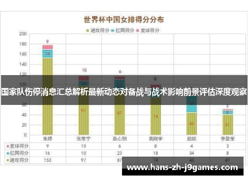国家队伤停消息汇总解析最新动态对备战与战术影响前景评估深度观察 国家队伤停消息汇总解析最新动态对备战与战术影响前景评估深度观察