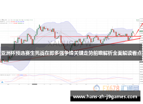 亚洲杯预选赛生死战在即多强争锋关键走势前瞻解析全面解读看点