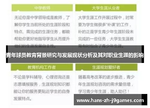 青年球员教育背景研究与发展现状分析及其对职业生涯的影响